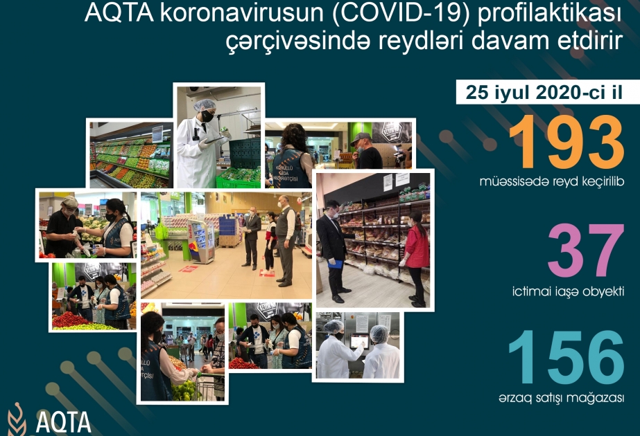 Qida Təhlükəsizliyi Agentliyi daha 193 ictimai iaşə və ərzaq satışı müəssisəsində reyd keçirib
