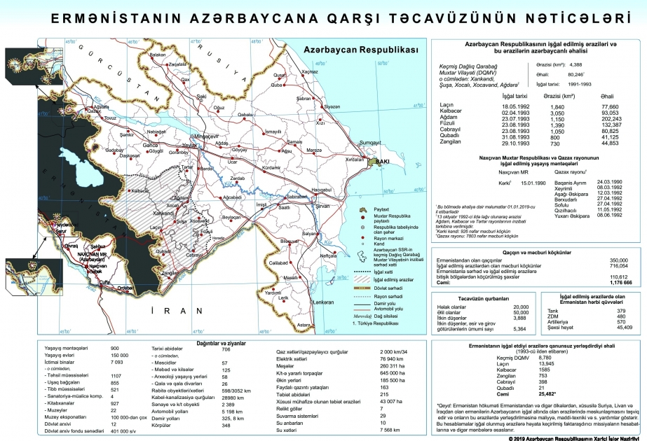 Beynəlxalq hüququn bütün fundamental prinsiplərini pozan Ermənistanın insan hüquqlarından danışmağa haqqı yoxdur