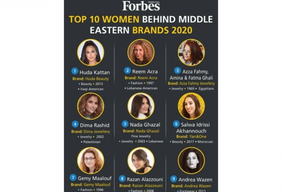 “Forbes” Yaxın Şərqin ən uğurlu 10 qadın biznesmenini müəyyən edib