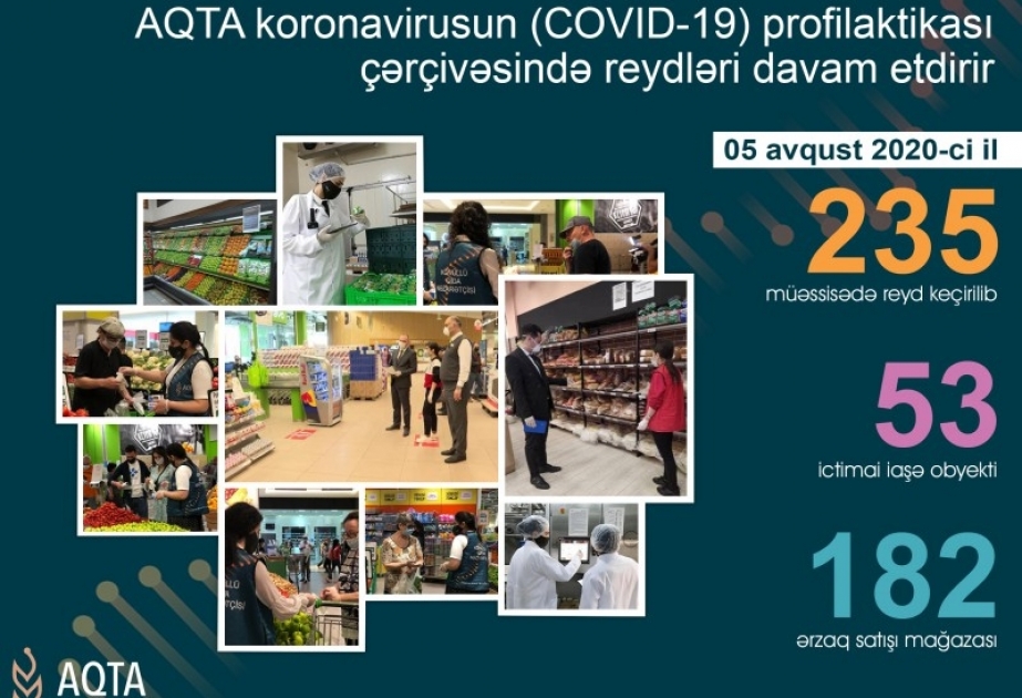 Qida Təhlükəsizliyi Agentliyinin əməkdaşları daha 235 iaşə və ərzaq satışı müəssisəsində reyd keçiriblər
