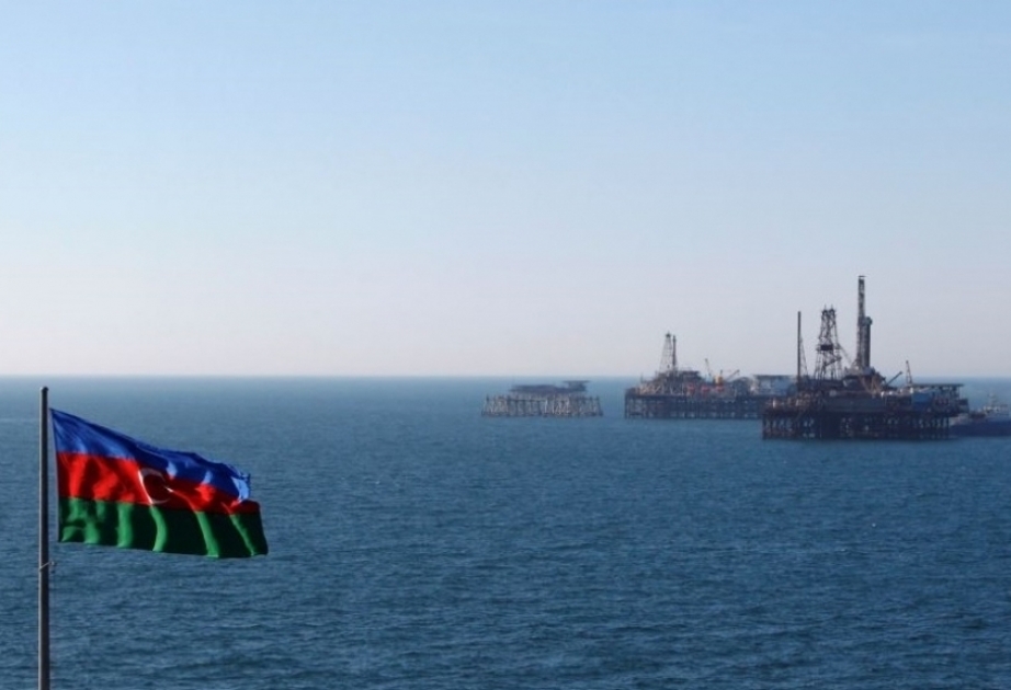 Preis des aserbaidschanischen Öls nachgegeben