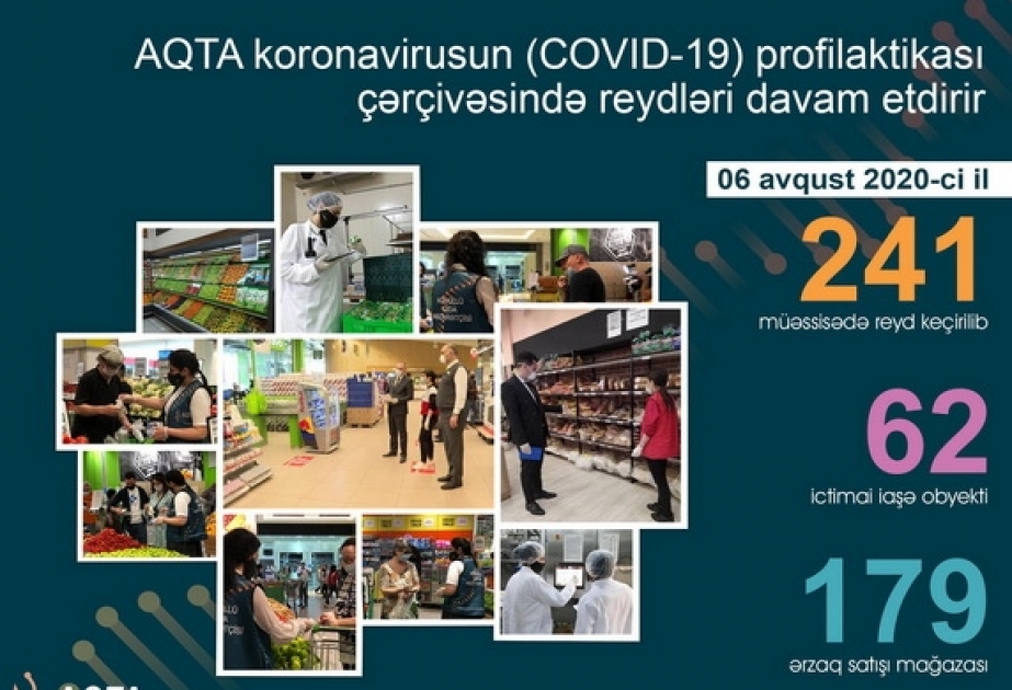 Qida Təhlükəsizliyi Agentliyinin əməkdaşları daha 241 iaşə və ərzaq satışı müəssisəsində reyd keçiriblər