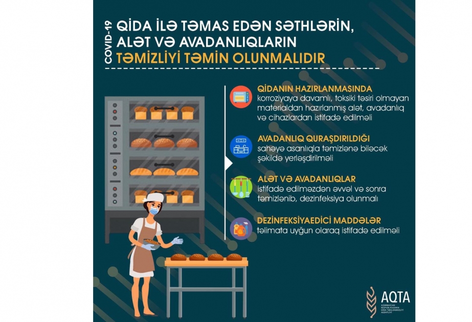 Pandemiya dövründə ictimai iaşə müəssisələrinin fəaliyyət qaydaları