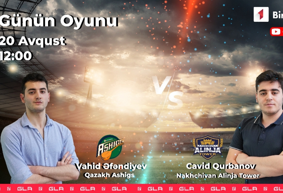 ®  “FIFA-2020” birinci Liqası: “Qazakh Ashiqs” komandası son çempion “Nakhchivan Alinja Towers”ə ikinci matçda da qalib gəlib