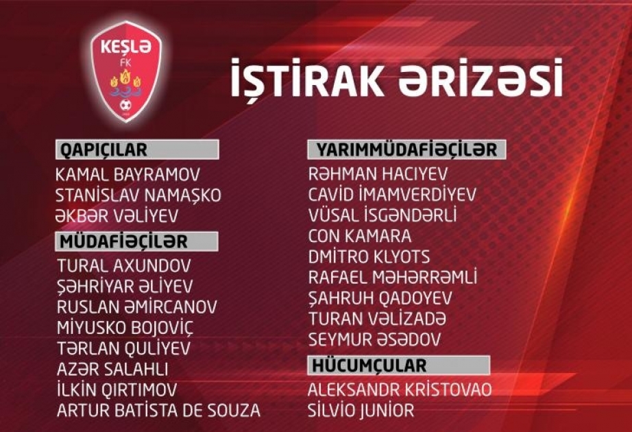 “Keşlə” klubu iştirak ərizəsini UEFA-ya təqdim edib