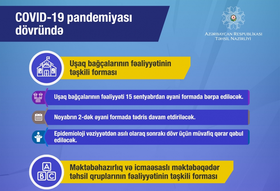 Yeni tədris ilində təhsil müəssisələrinin pandemiya şəraitinə uyğun fəaliyyətinin təşkili qaydaları açıqlanıb