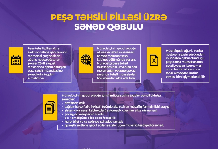 Sabah peşə təhsili müəssisələrinə sənəd qəbulu başa çatır