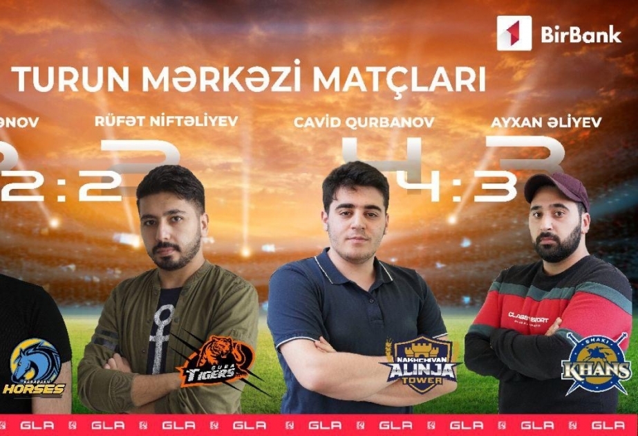 ®  “FIFA-2020” I Liqası: “Quba Tigers”in xal itkisindən faydalanan “Naxçıvan” klubu rəqibinə yaxınlaşıb