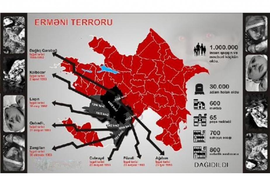 Kitabxana “Qan Yaddaşımız” adlı videoslayd hazırlayıb