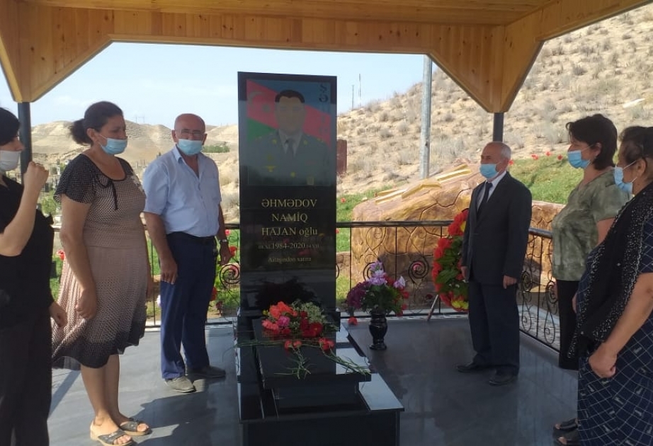 Aprel və İyul döyüşləri şəhidlərinin övladları həmkarlar ittifaqları tərəfindən himayəyə götürülüb