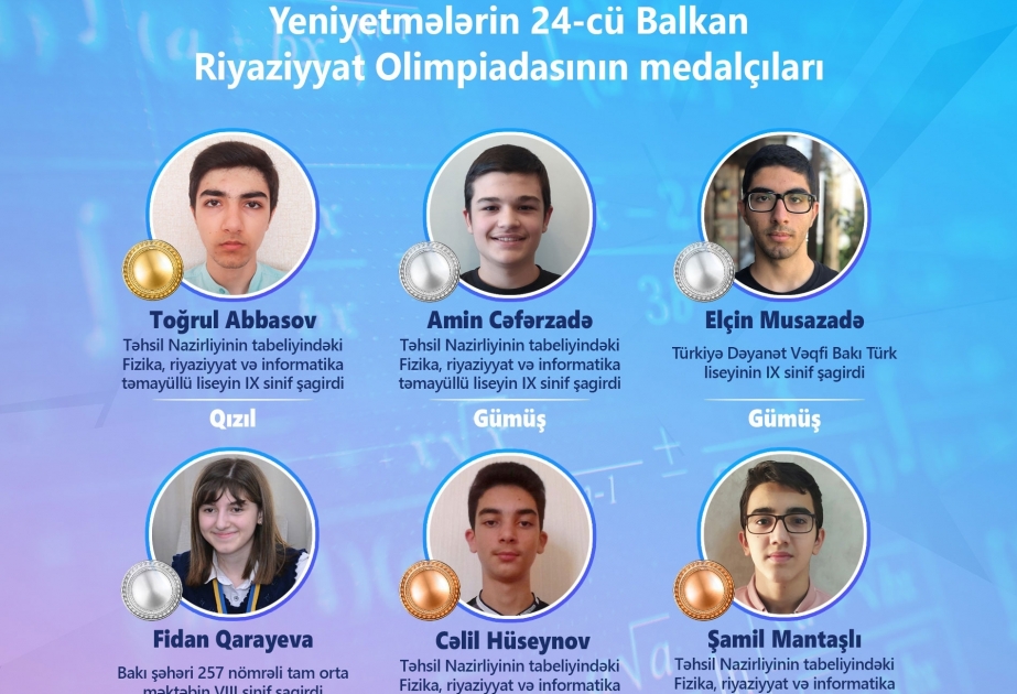 وزارة التعليم: تلاميذنا يحصلون على 6 ميداليات في أولمبياد البلقان الـ24 للرياضيات