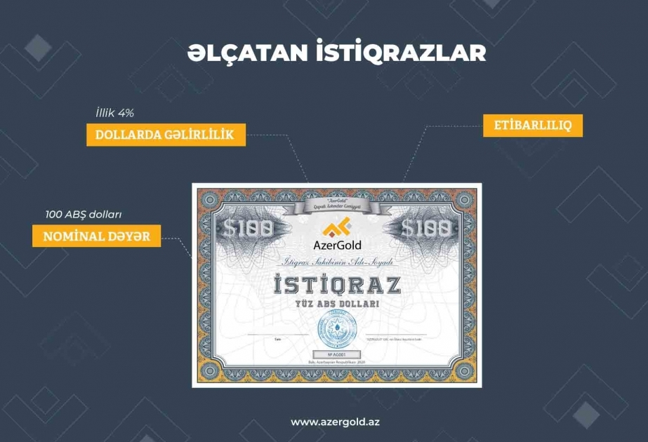 ЗАО «AzerGold» выпускает облигации