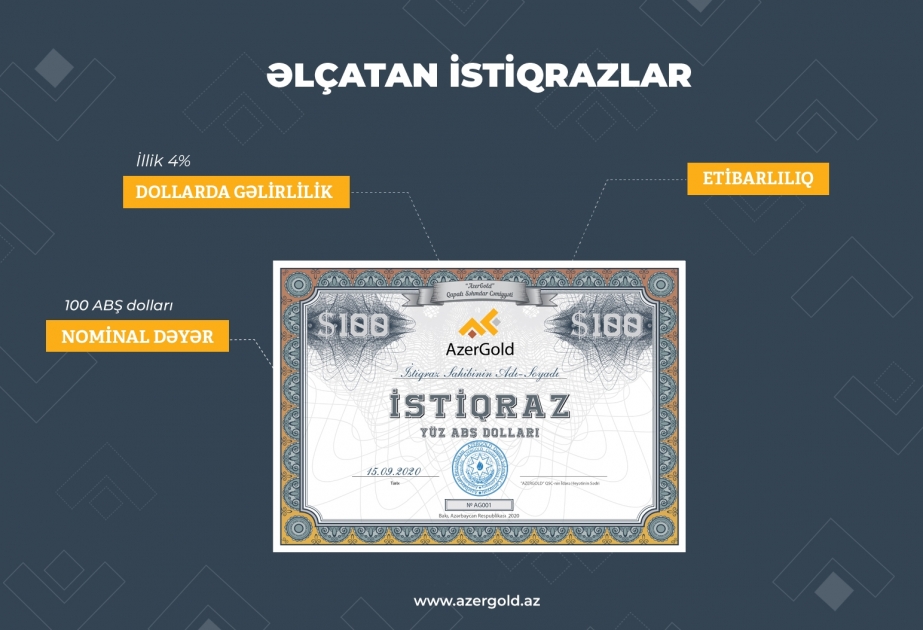 “AzerGold” istiqrazlarının əhalinin xarici valyutada olan yığımları baxımından əhəmiyyəti