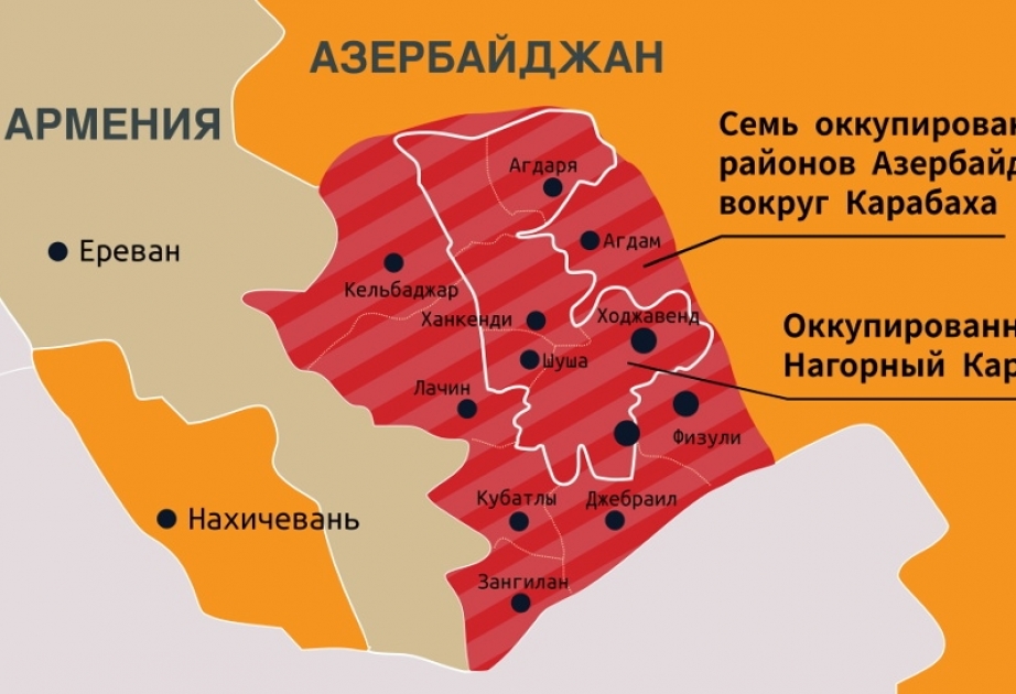 Rusiyalı ekspertlər: Cənubi Qafqazda sülhə nail olunmasının yolu Ermənistanın işğal olunmuş əraziləri tərk etməsidir