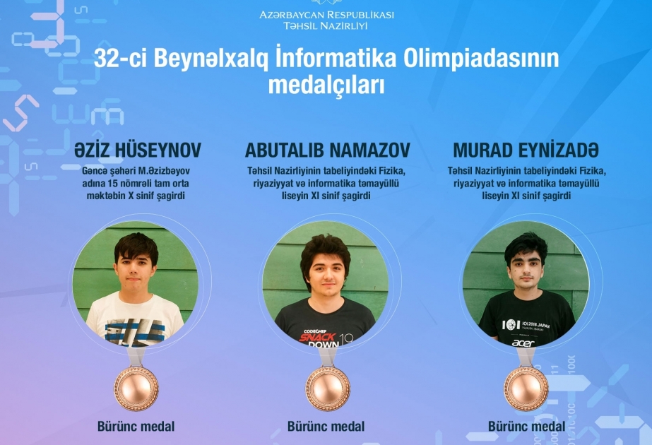تلاميذ المدارس الأذربيجانية يفوزون بثلاث ميداليات في الدورة الثانية والثلاثين للأولمبياد الدولي للمعلوماتية