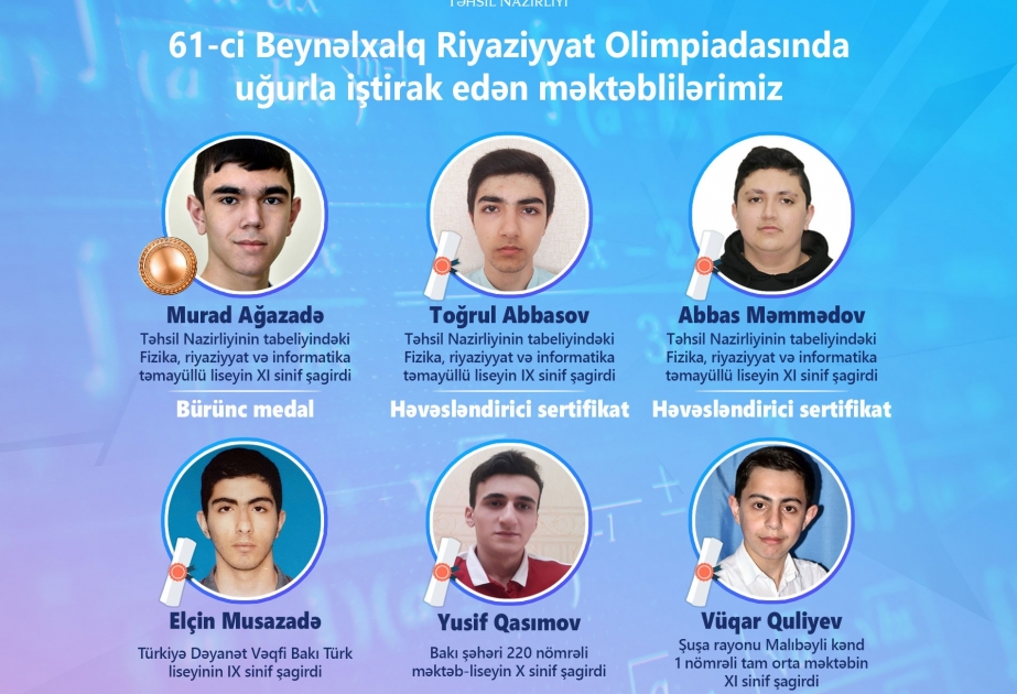 Azərbaycan məktəbliləri beynəlxalq riyaziyyat olimpiadasında uğur qazanıblar