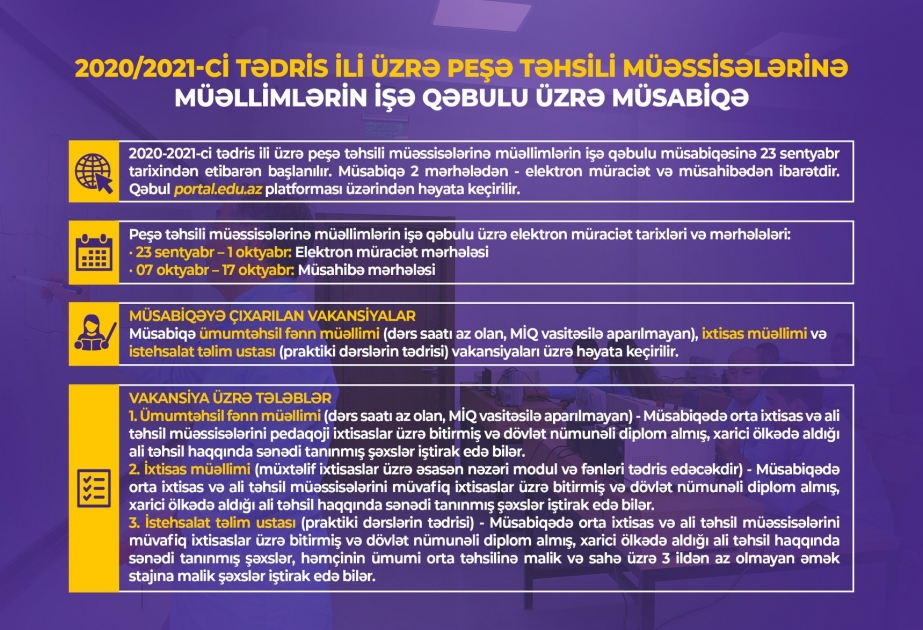 Sabah peşə təhsili pilləsi üzrə müəllimlərin işə qəbulu müsabiqəsinin elektron müraciət mərhələsi yekunlaşır
