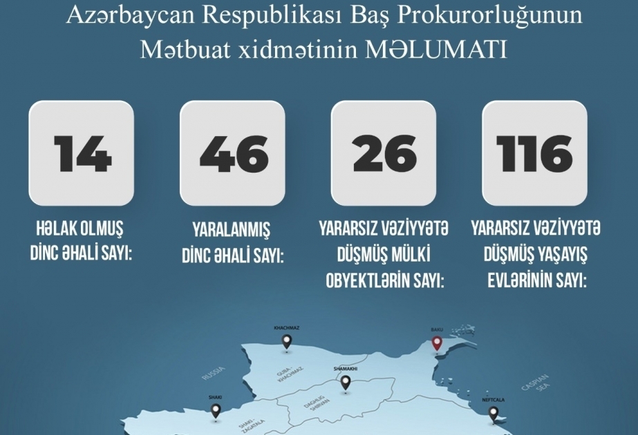 Генеральная прокуратура: На данный момент погибли 14 человек, получили ранения 46 мирных жителей