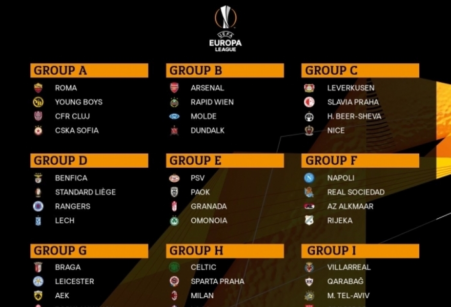 UEFA Avropa Liqasının qrup mərhələsinin püşkü atılıb