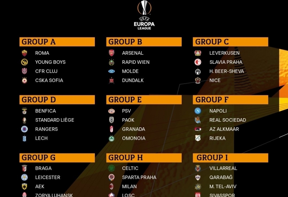 Se revelaron los rivales de FC Qarabag en la fase de grupos de la UEFA Europa League