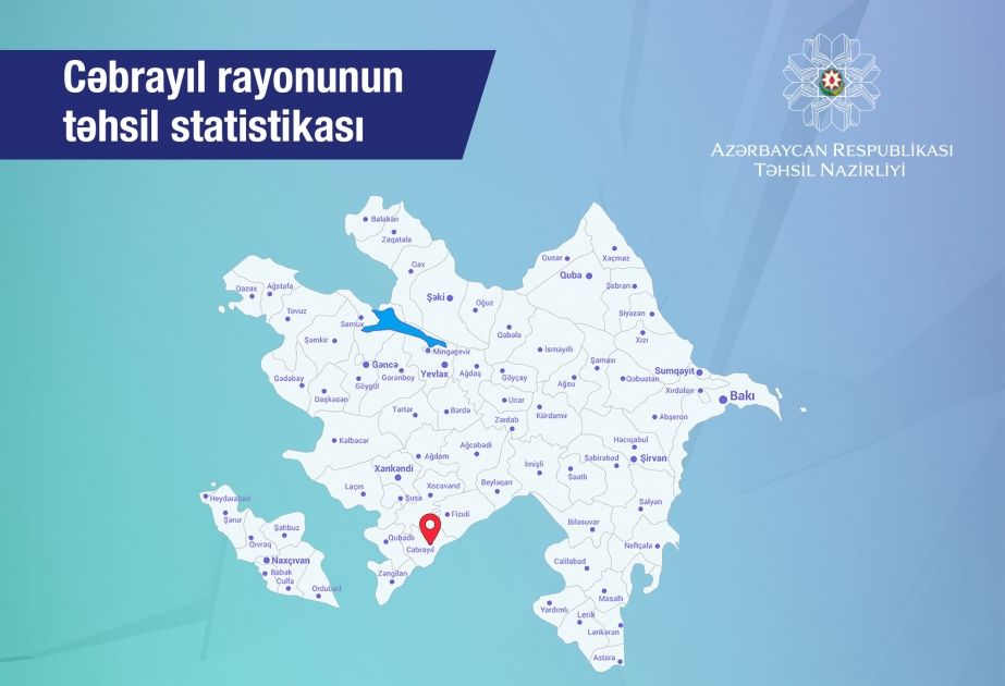 Cəbrayıl rayonunun təhsil statistikası