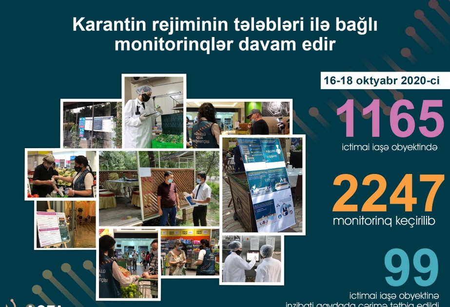 İctimai iaşə obyektlərində və mehmanxanalarda növbəti monitorinq aparılıb
