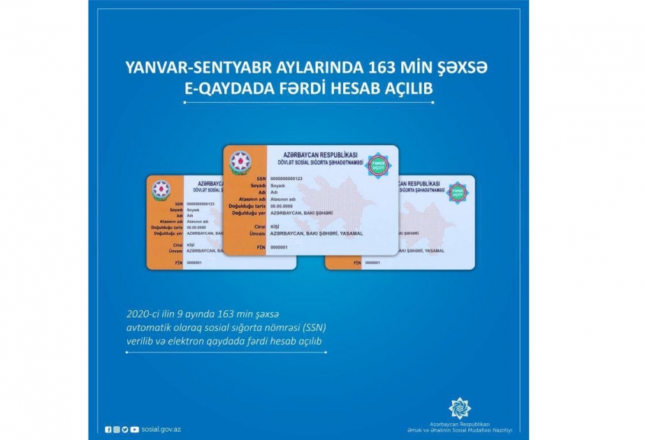 Yanvar-sentyabr aylarında 163 min şəxsə e-qaydada fərdi hesab açılıb