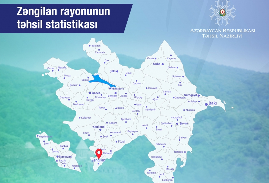 Təhsil Nazirliyi Zəngilan rayonunun təhsil statistikasını açıqlayıb