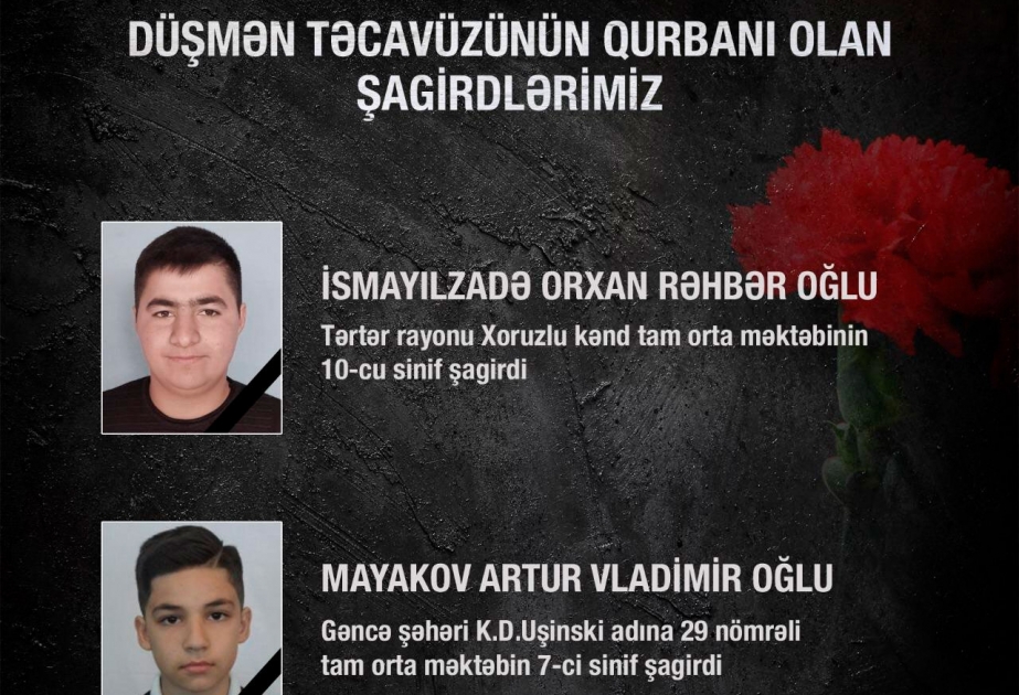 Düşmən təcavüzünün qurbanı olan şagirdlər