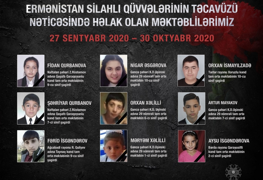 Les écoliers azerbaïdjanais tués à la suite de l'agression arménienne