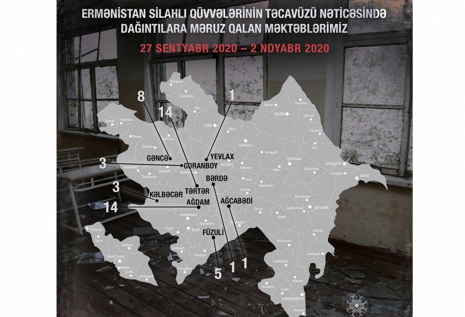 50 écoles azerbaïdjanaises endommagées à la suite de l'agression arménienne

