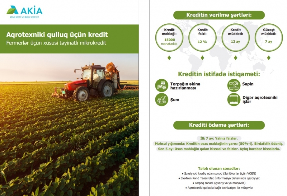 Fermerlər üçün xüsusi təyinatlı mikrokredit paketləri istifadəyə verilib
