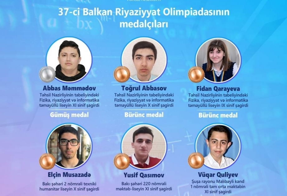 Минобразования: Азербайджанские школьники добились успеха на 37-й Балканской олимпиаде по математике