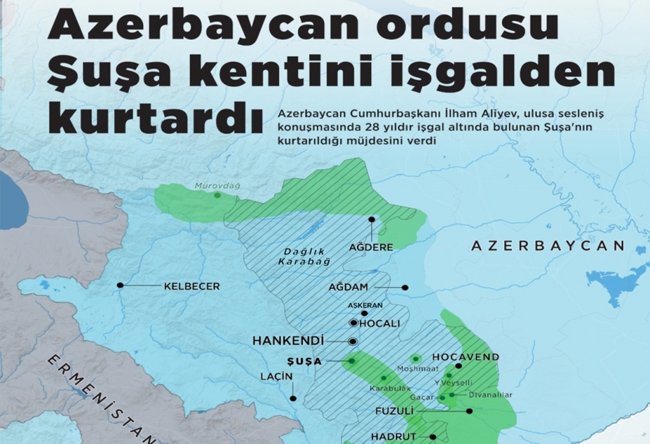 Anadolu agentliyi Şuşanın azad olunması ilə bağlı infoqrafika hazırlayıb
