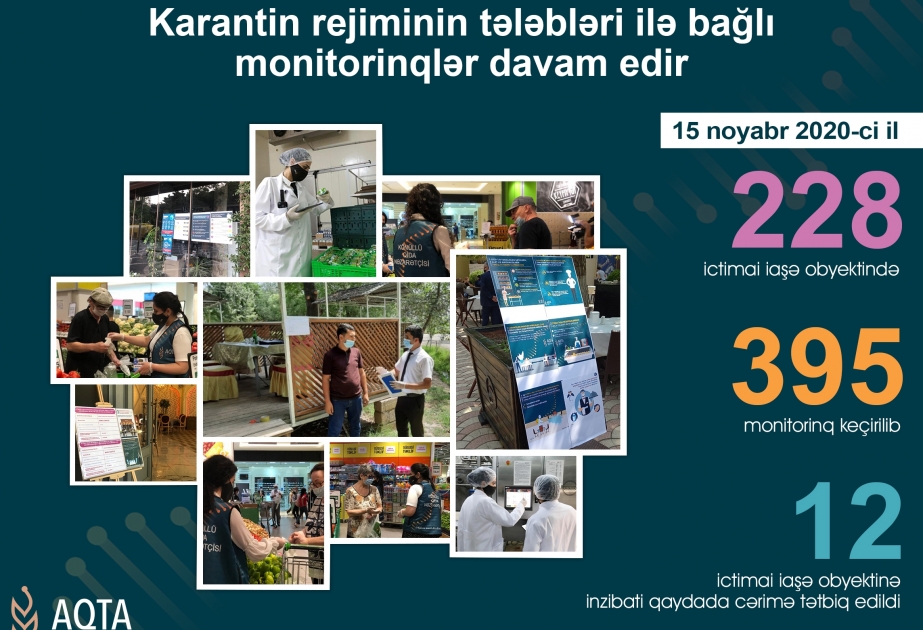 İctimai iaşə obyektlərində monitorinqlər davam edir