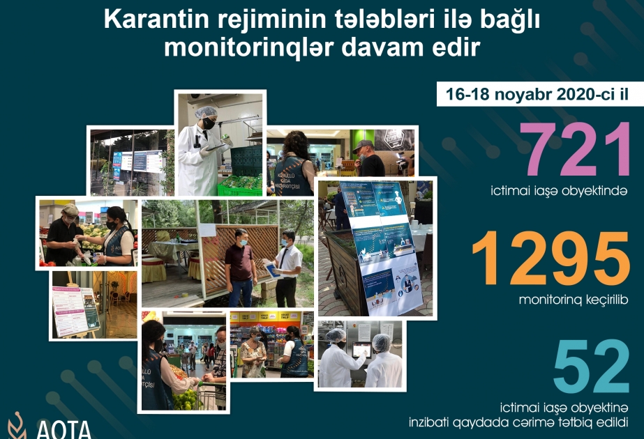 İctimai iaşə obyektlərində monitorinqlər davam edir