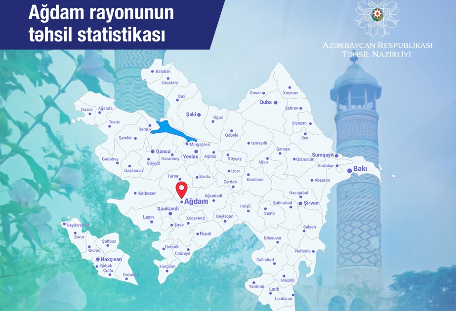 Ağdam rayonunun təhsil statistikası açıqlanıb