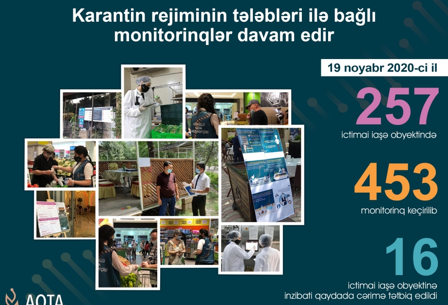 İctimai iaşə obyektlərində monitorinqlər davam edir