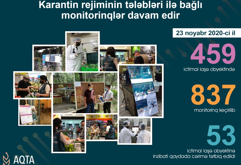 İctimai iaşə obyektlərində monitorinqlər davam edir