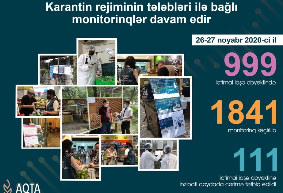 İctimai iaşə obyektlərində monitorinqlər davam edir