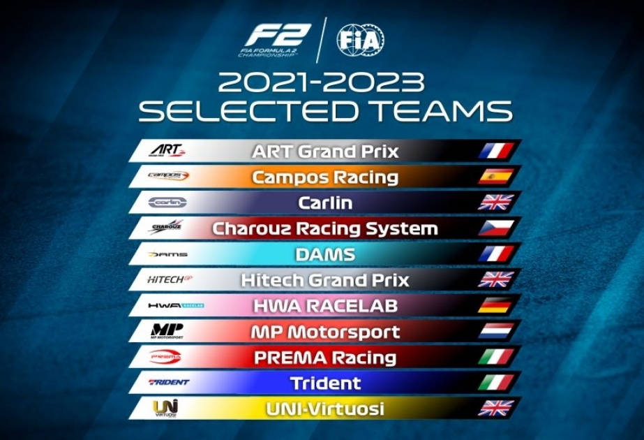 2021-2023-cü illərdə Formula 2-də 11 komanda çıxış edəcək