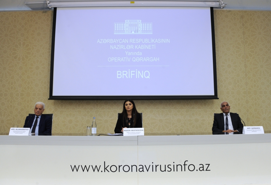 Ötən həftə Azərbaycanda 25 min 895 nəfər koronavirusa yoluxub
