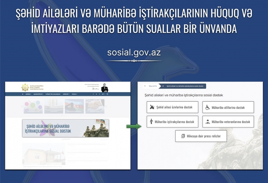 Şəhid ailələri və müharibə iştirakçılarının hüquq və imtiyazları barədə bütün suallara sosial.gov.az saytında cavab tapmaq olar
