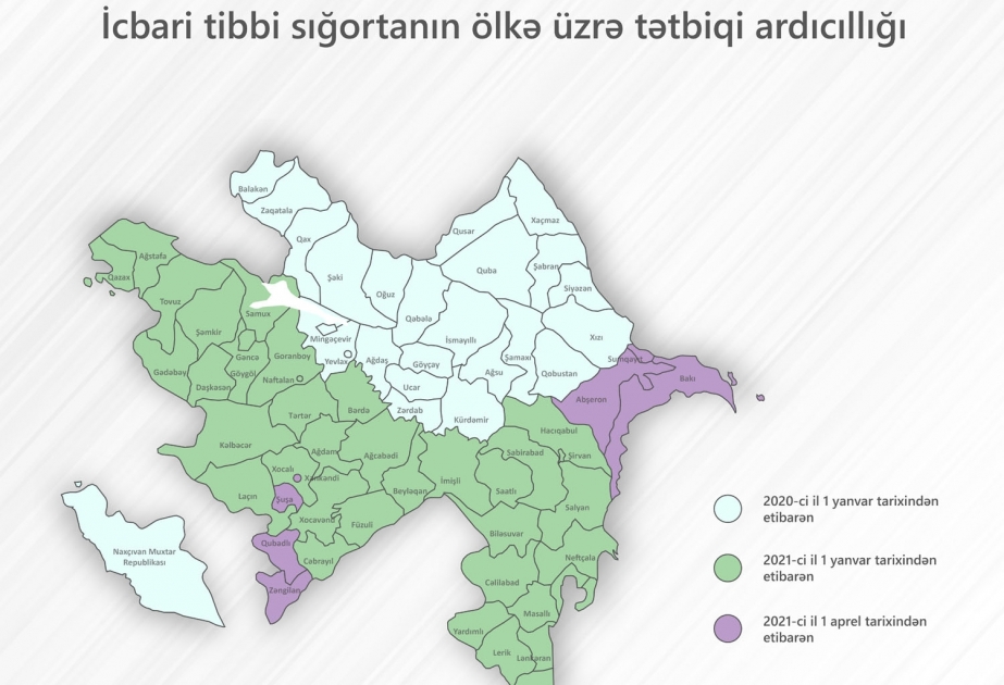 2021-ci il yanvarın 1-dən Azərbaycanda icbari tibbi sığortanın ikinci mərhələsinin tətbiqinə başlanılacaq