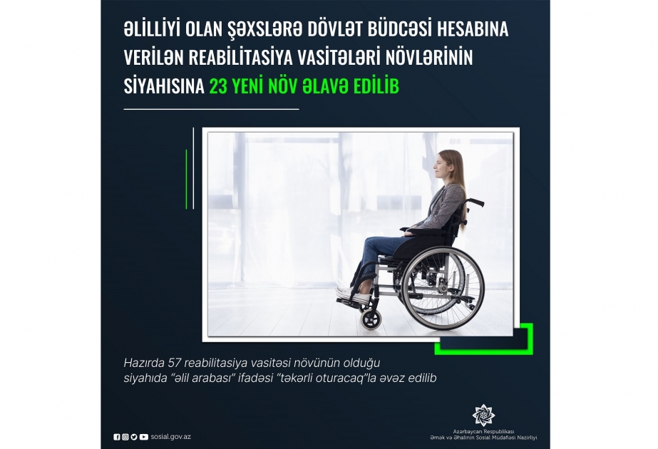 Əlilliyi olan şəxslərə dövlət büdcəsi hesabına verilən reabilitasiya vasitələri növlərinin siyahısına 23 yeni növ əlavə edilib