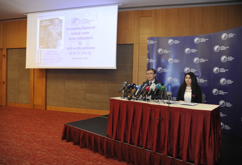 STM “Prezidentin fəaliyyəti ictimai rəydə: Vətən müharibəsi və 2020-ci ilin yekunları” adlı rəy sorğusunun nəticələrini açıqlayıb