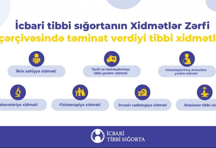 Gələn ildən bütün sığortaolunanlar icbari tibbi sığortanın xidmətlər zərfindən istifadə edəcəklər