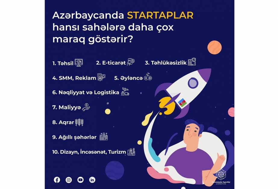 Azərbaycanda startaplar hansı sahələrə daha çox maraq göstərir?
