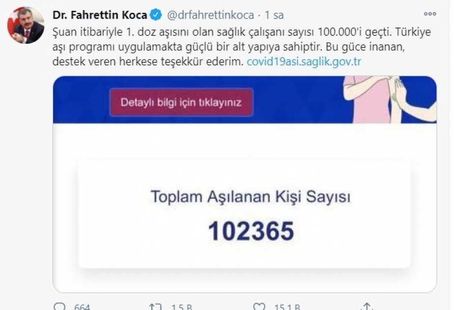 Türkiyədə “Sinovac” vaksini vurduranların sayı yüz mini ötüb
