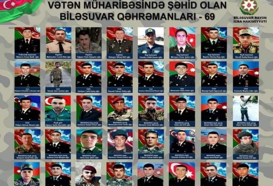 "Vikipediya"da Biləsuvar rayonunun şəhidləri haqqında məqalələr yaradılıb